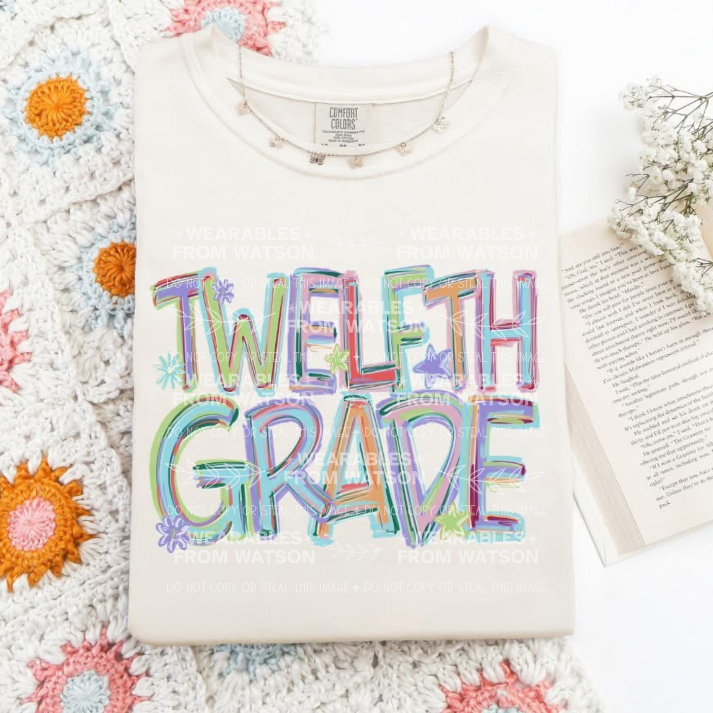 Tilted Grade Levels