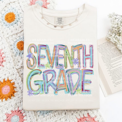 Tilted Grade Levels